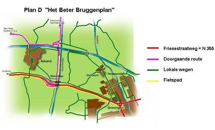 Plan D "Het Beter Bruggenplan"